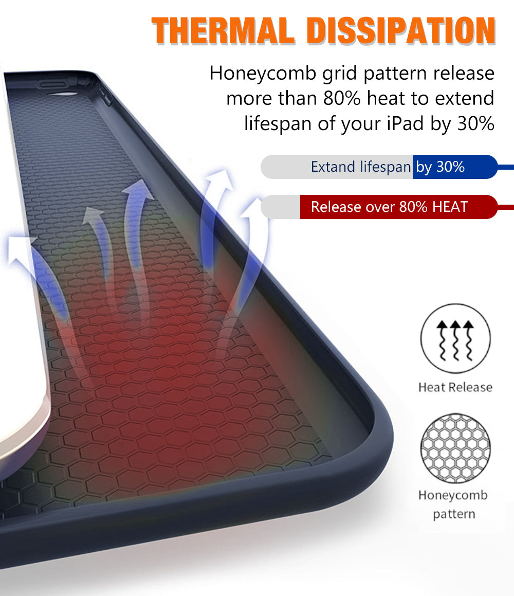 Premium iPad Hülle mit Stifthalter für iPad Pro 11, iPad 10 (7. 8. 9. Generation) - Hochwertiges Case für iPad Air 5, iPad 4,
