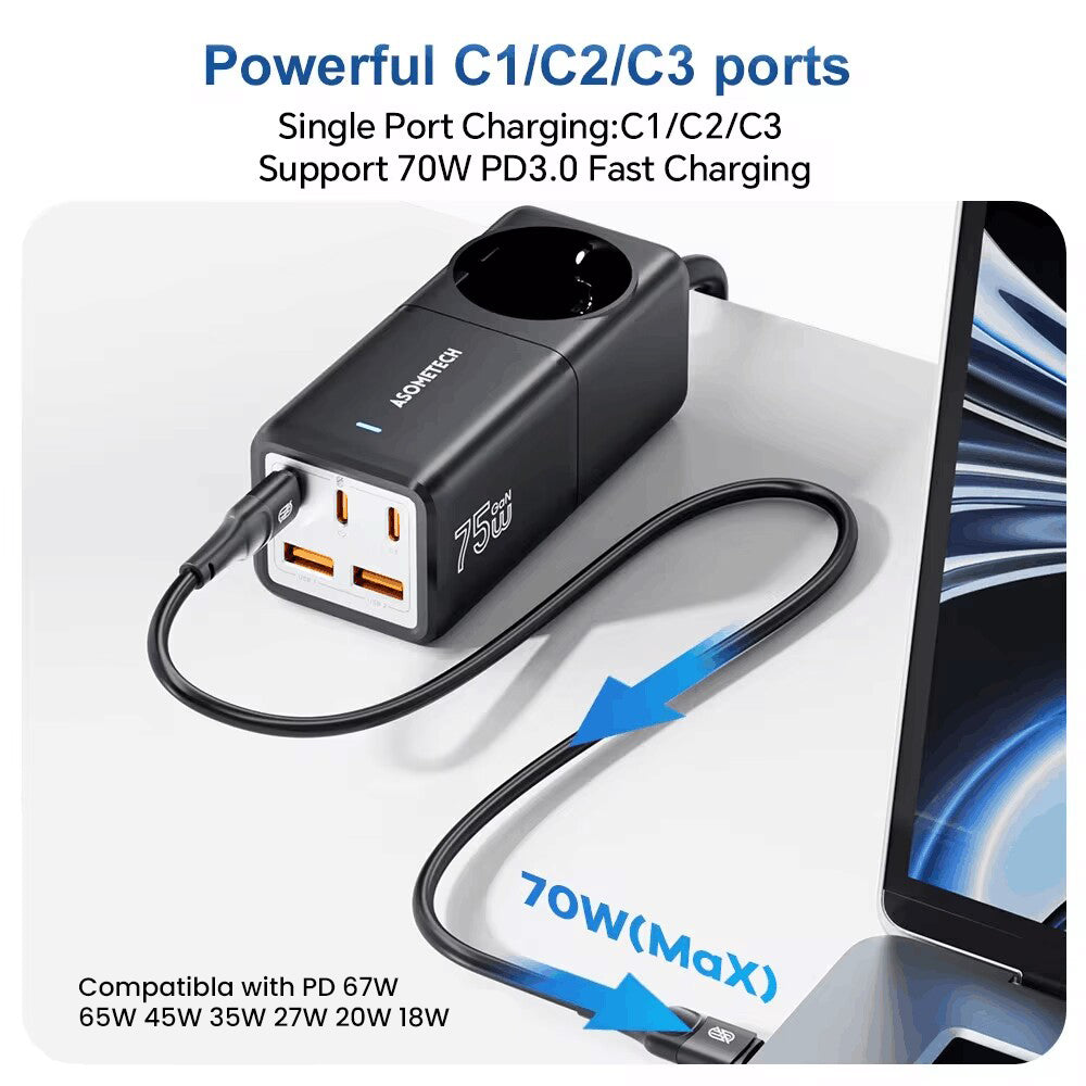 Premium 100W GaN3 Pro USB Ladegerät Desktop Ladestation - Typ C PD QC Quick Charge 4.0 3.0 Schnellladung - Phone Heaven Zone