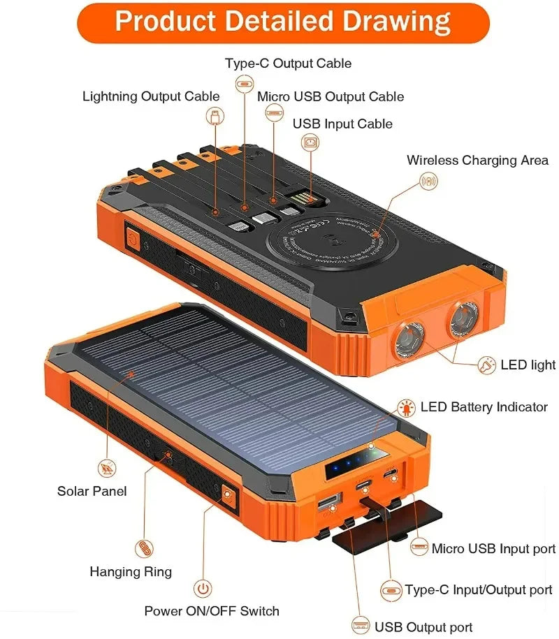 High-Quality Power Bank 20000mAh Solar Charger | Portable External Battery with 5V Fast Charging and Super Bright Flashlight for Smartphones, Apple iPhone, Samsung, iOS & Android  On-the-Go