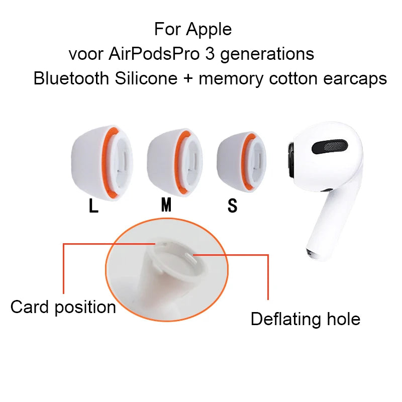 Premium Memory Foam Ear Tips & Silicone Ear Pads for Apple AirPods Pro, 4/3/2/1 and Pro Series 2024/2022/2021/2019/2016: Replacement in XS, S, M, L Sizes - Comfortable Premium Ear Tips