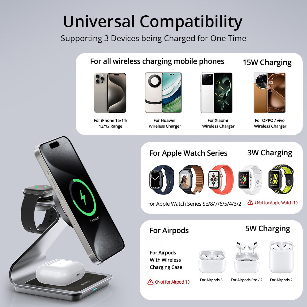 Premium 3 in 1, 30W Magnetic Wireless Charging Station | Wireless Charger for Smartphones, Apple iPhone, Samsung, iOS & Android Apple Watch/AirPods | Fast Charging Docking Station