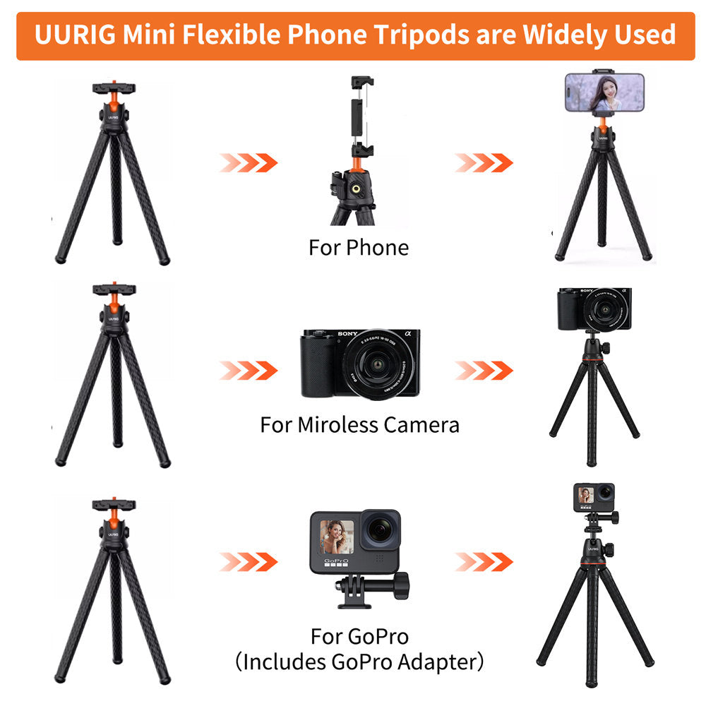 High-Quality Octopus Flex Tripod with 1/4 Screw, Ball Head & Cold Shoe: Universal Phone Clip for Apple iPhone 15/14/13/12/11 Pro Max/Plus/Mini,  SLR, DSLR Camera, GoPro Smartphones, Apple iPhone, Samsung, iOS &amp; Android  | Professional Photo/Video