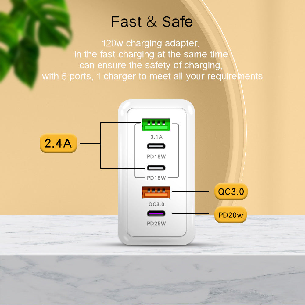 Premium 100W GaN USB Type C Charger Battery PD QC Fast Charging 4.0 3.0, Type C Quick Charge for Smartphones, Apple iPhone, Samsung, iOS & Android, iOS, Android, Samsung, Xiaomi, MacBook, Laptop