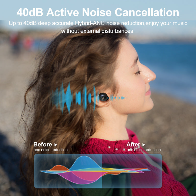 Hochwertige Drahtlose Kopfhörer mit 40dB Geräuschunterdrückung, TWS Ohrhörer