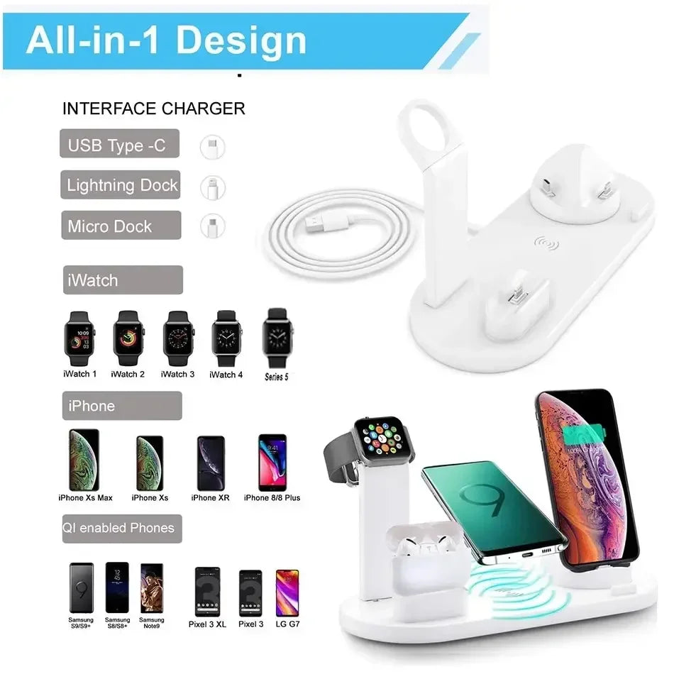 7 in 1 Wireless Fast Charging Station 30W, MagSafe Charger Docking Station & Stand | Fast Wireless Charging Station for Smartphones, Apple iPhone, Samsung, iOS & Android AirPods, Watch