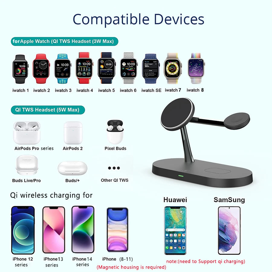 5-in-1 Magnetic Wireless Charging Stand for Smartphones, Apple iPhone, Samsung, iOS & Android Apple Watch 9, 8, 7, AirPods with LED Light, Fast Charging.