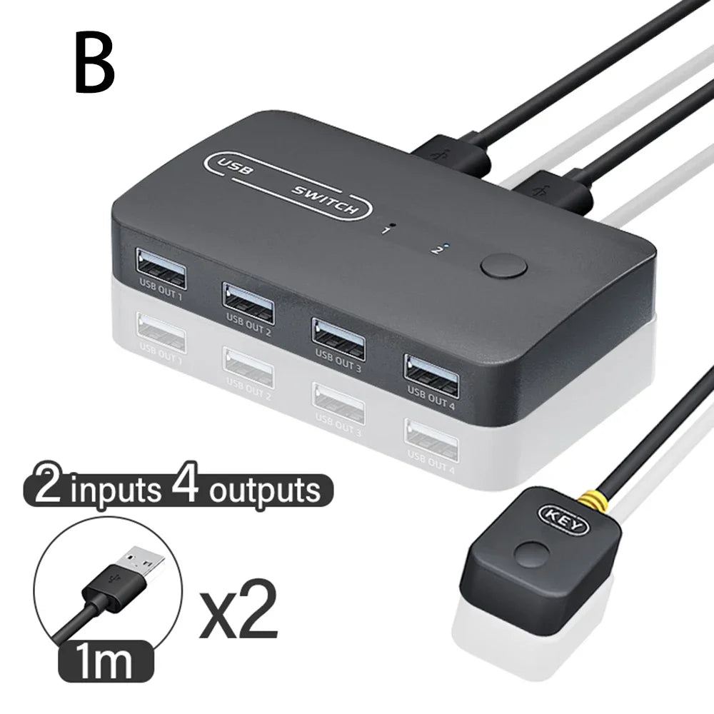 Premium USB-C Hub with HDMI 4K Adapter & Thunderbolt 3: USB 3.1 Type-C to 3.0 Hub - Enhanced Connectivity for Macbook Air/Pro/M3/M2/M1: 16,14,13-inch | 2024/2023/2022/2020 Series  Chips