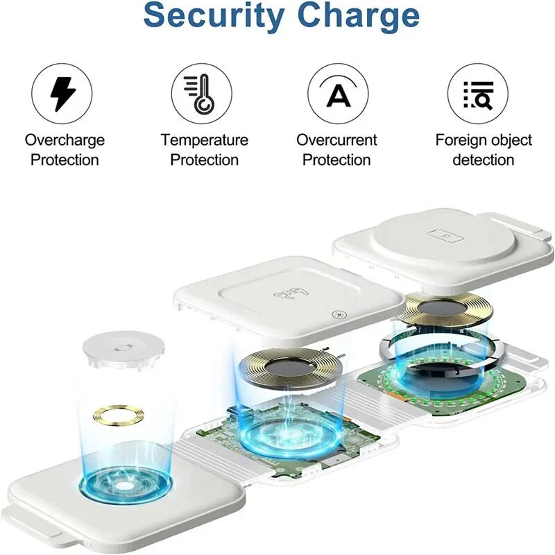 3-in-1 Faltbare Schnell Ladestation, Doppel Magnetisches 15W Kabelloses Ladegerät MagSafe | Tragbare Charging Station für Apple iPhone, AirPods, Watch - Phone Heaven Zone